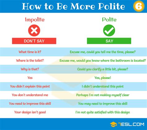 [LESSON 3]USEFUL POLITE WORDS AND PHRASES in .
